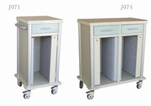 精品病歷夾車單列Ⅰ型J071、雙列Ⅰ型J074